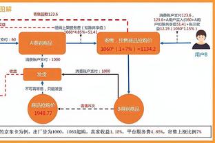 亚马尔：我们要急需改进丢球快的问题 联赛冠军依然还有机会